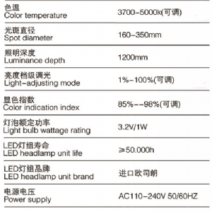 HNLED6Y移動型（升級款）